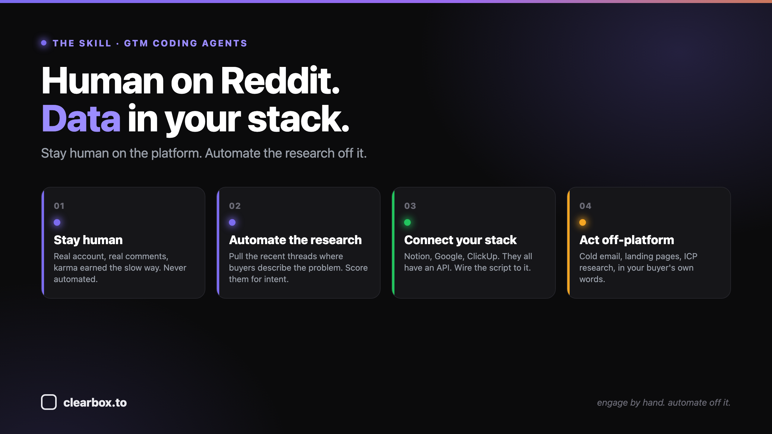 Human on Reddit, data in your stack: stay human on the platform, automate the research off it, connect the signal into whatever tools you already run, then act.