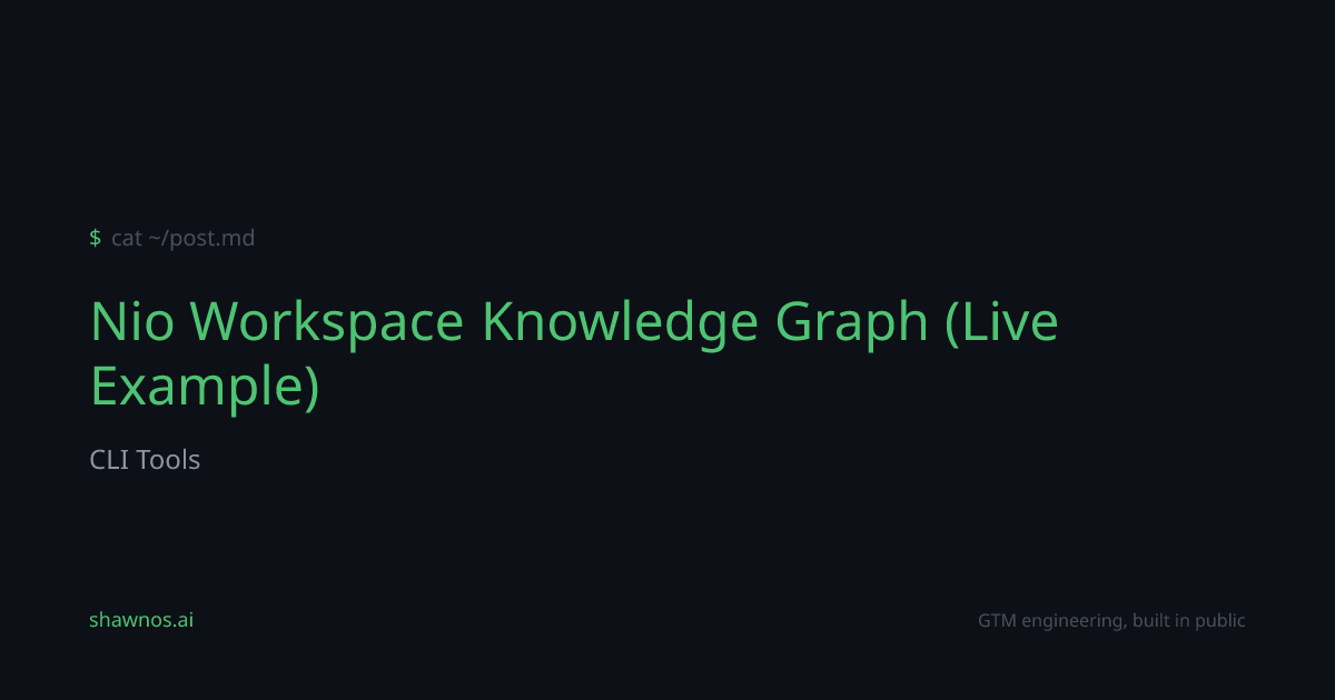 How-To: Nio Workspace Knowledge Graph (Live Example) | ShawnOS.ai