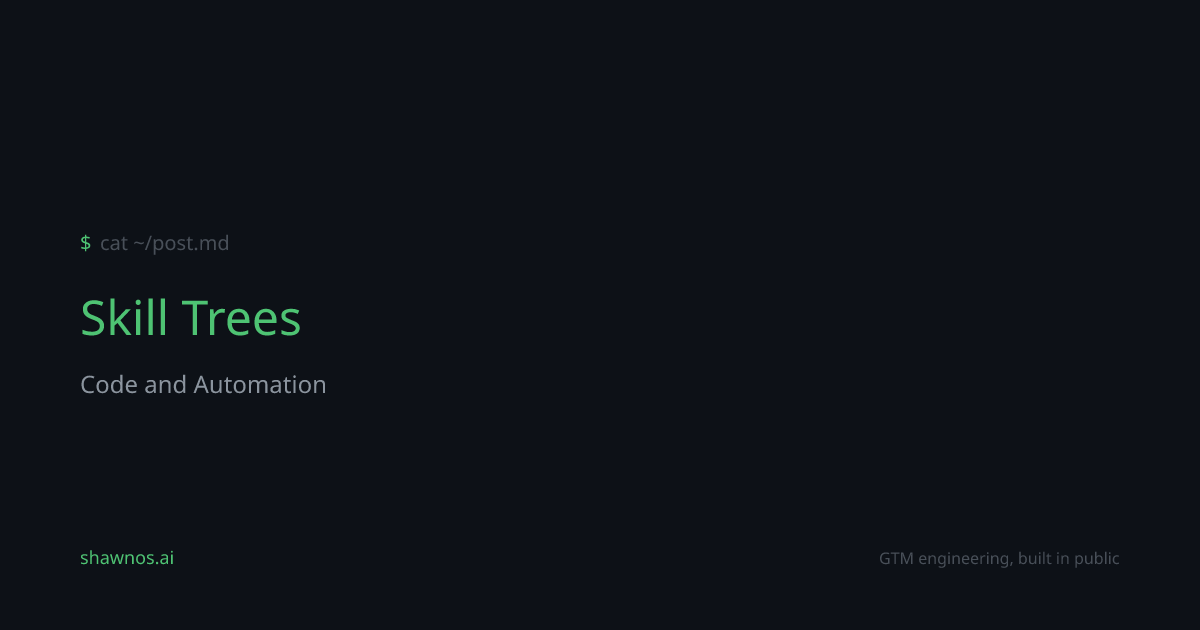 Context Wiki: Skill Trees