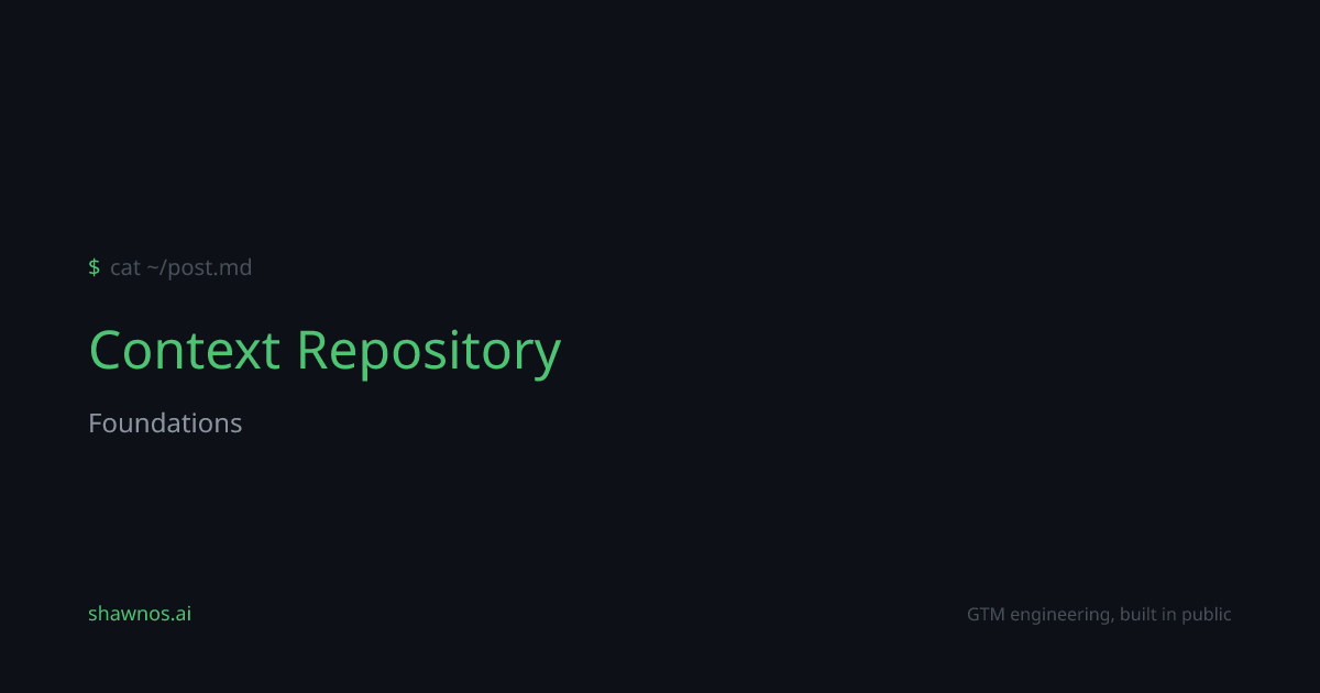 Context Wiki: Context Repository