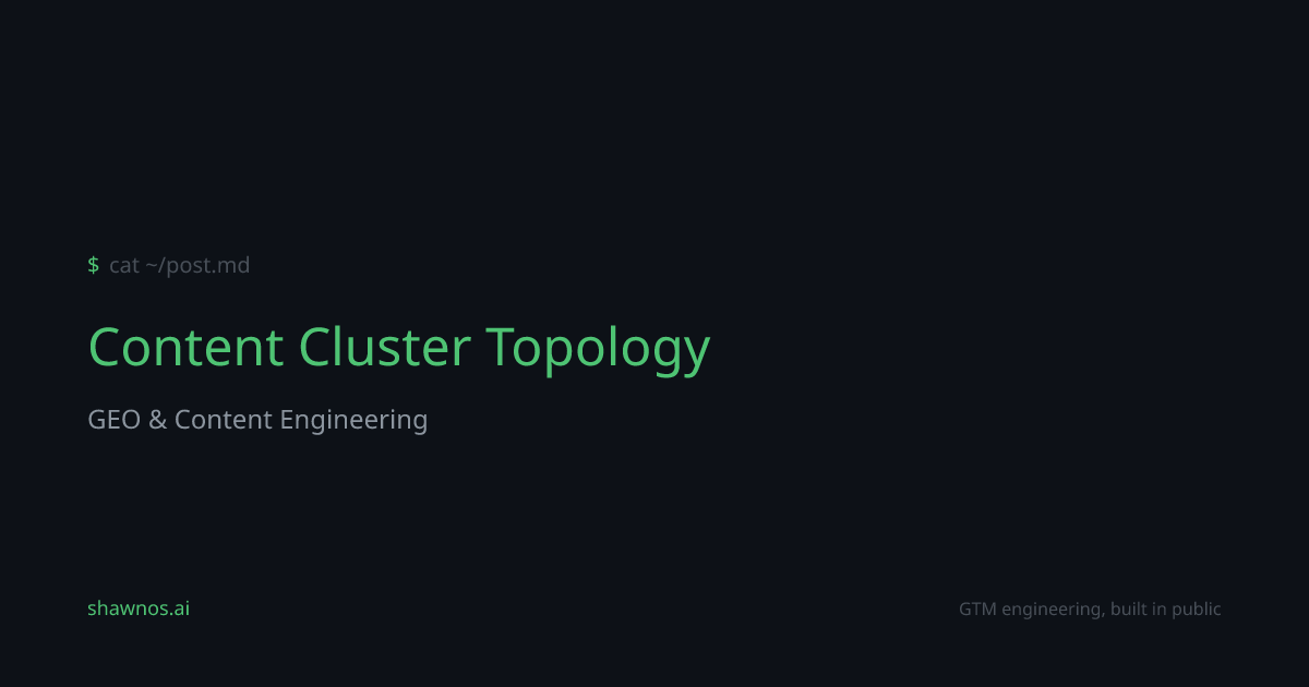 What is Content Cluster Topology? | Engineering Knowledge | ShawnOS.ai