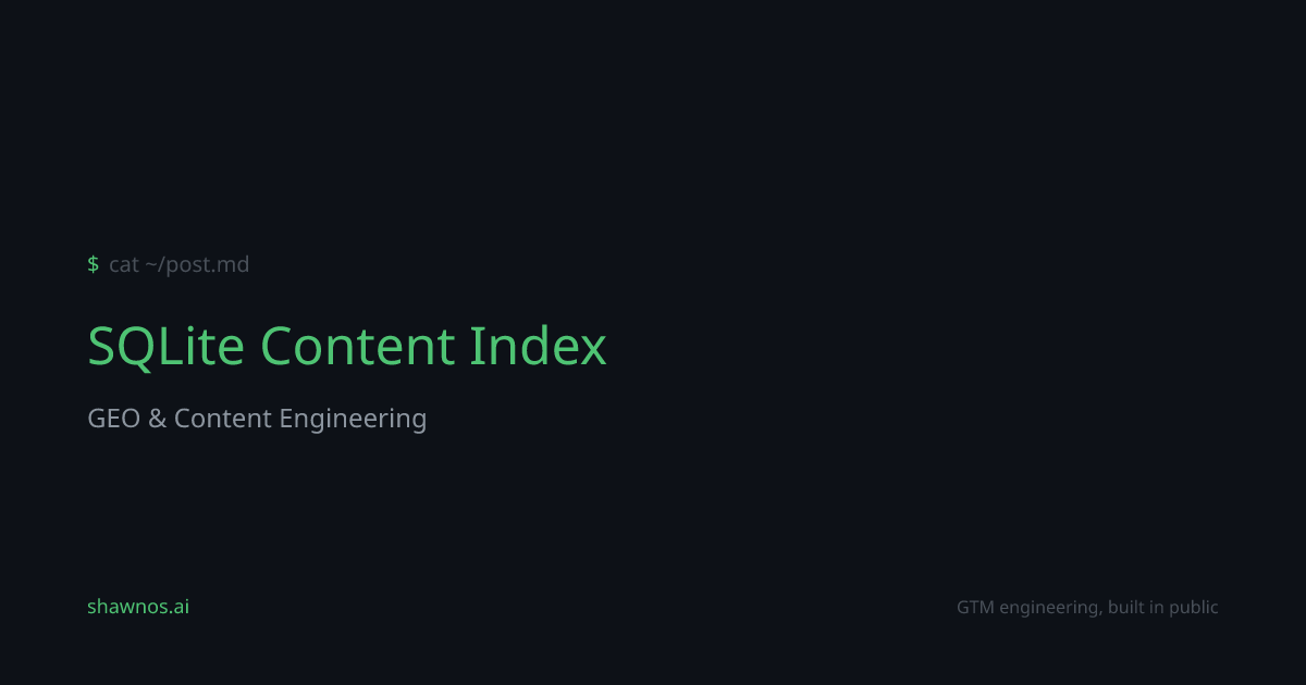 What is SQLite Content Index? | Engineering Knowledge