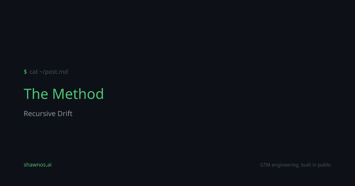 The Method